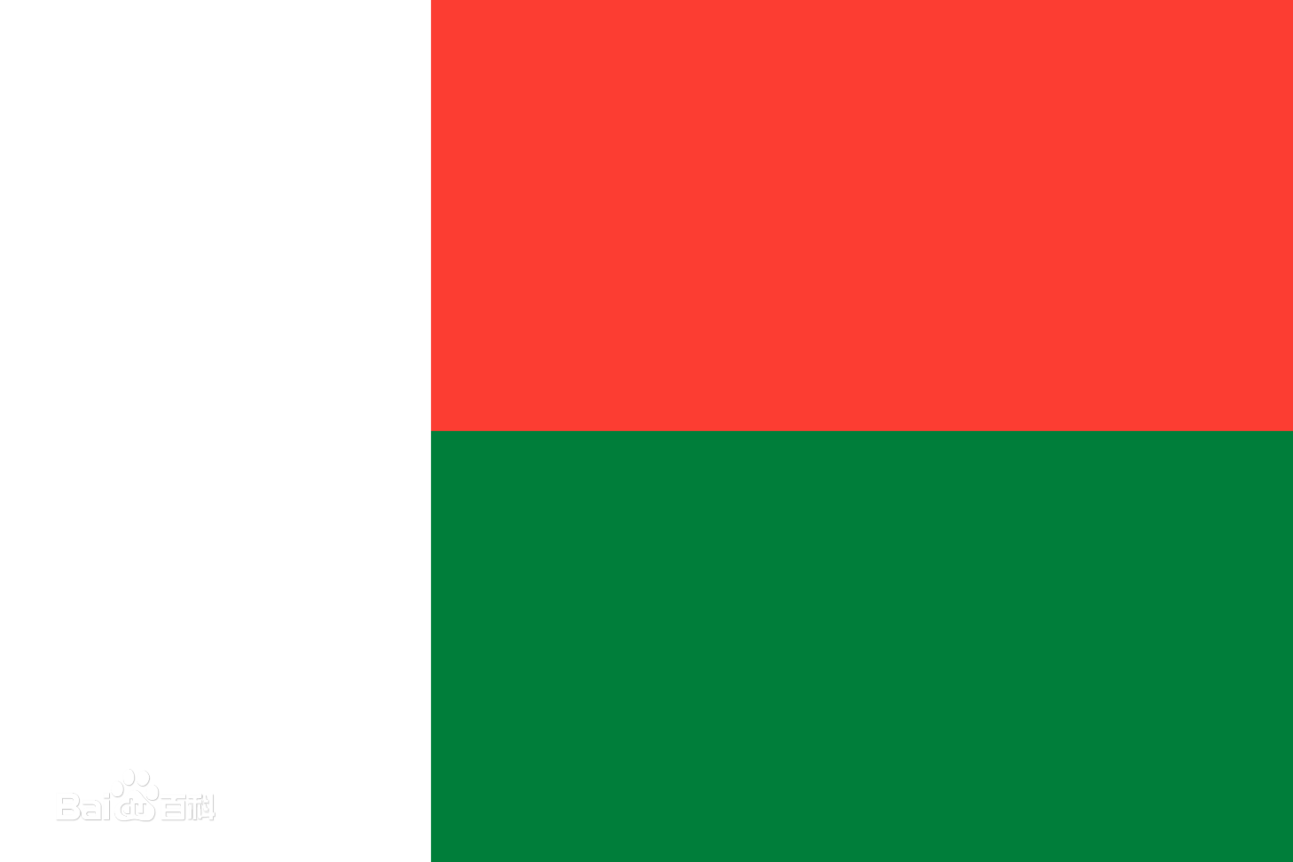 TOTAL in Madagascar